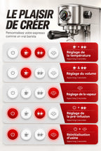 Caffelio Barista Pro Silver – Machine à espresso 20 bars avec manomètre