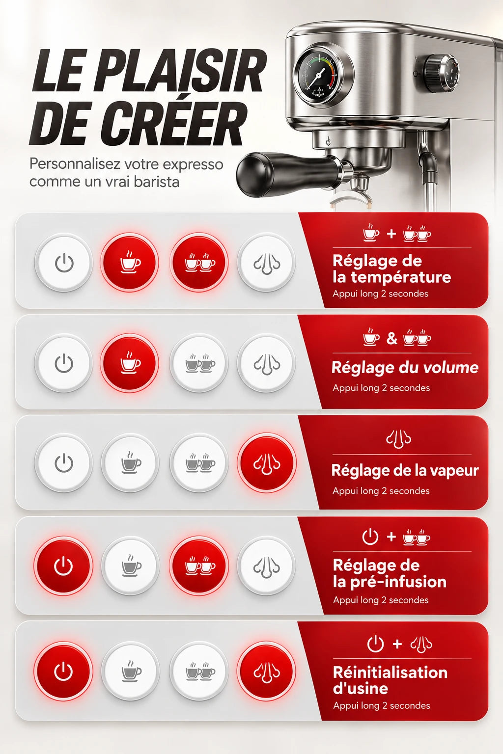 Caffelio Barista Pro Silver – Machine à espresso 20 bars avec manomètre