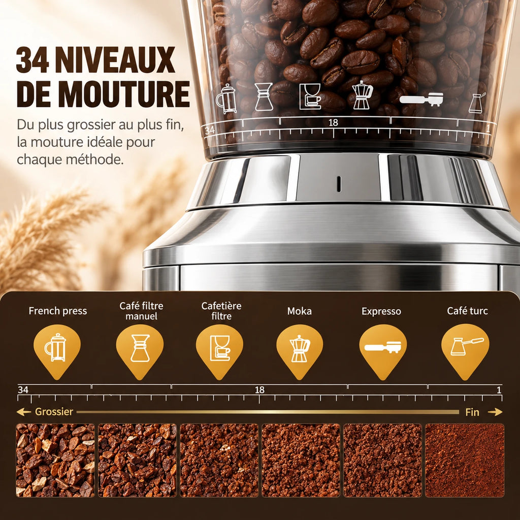 Caffelio Grind Silver – Moulin à café électrique à meule conique
